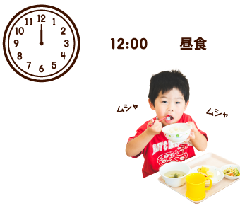 12:00 昼食