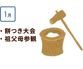 1月 餅つき大会、祖父母参観